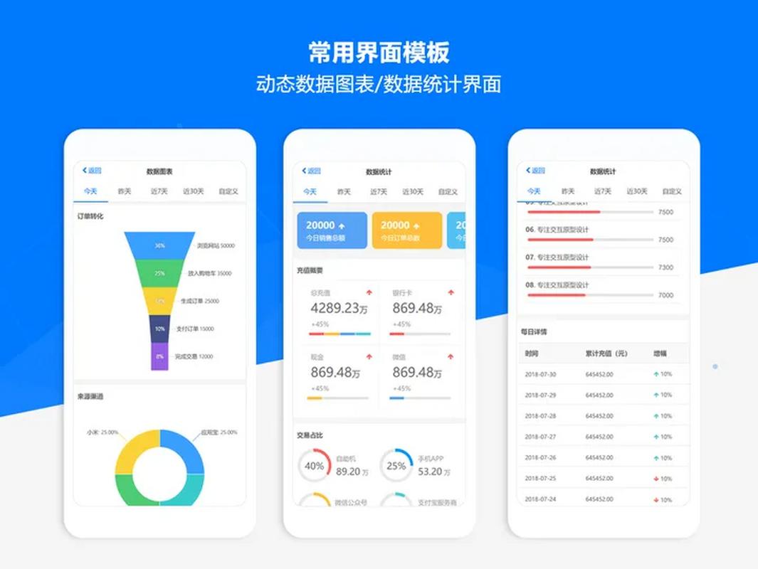 技术SEO移动端页面加载速度测试报告图
