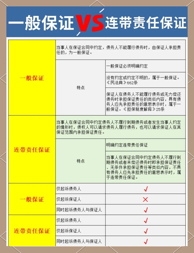 一般保证与连带责任保证区别表格示意图