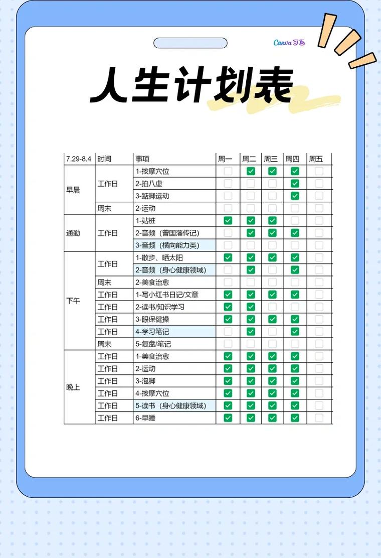 求职低谷期自我调节时间规划表