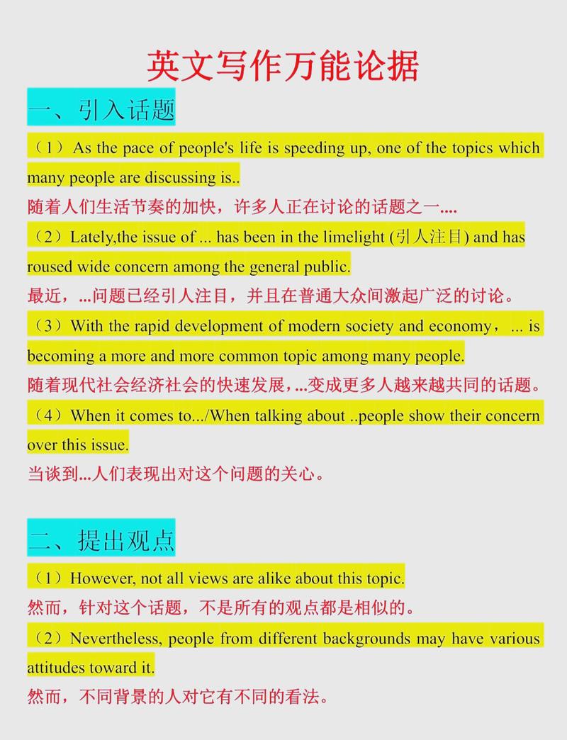 英文议论文论点论据论证结构图