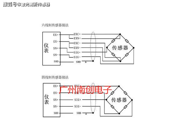 台秤称重传感器内部结构接线图