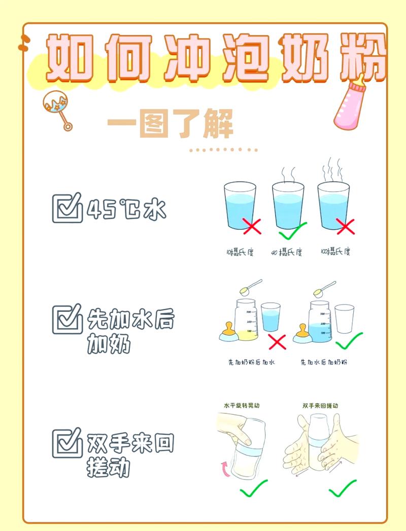 不同月龄配方奶冲泡的阶梯操作法