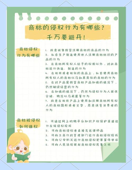 真碰到商标权纠纷，你可以按这三步来
