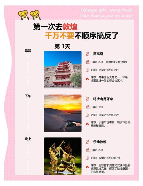 逛完莫高窟的额外安排