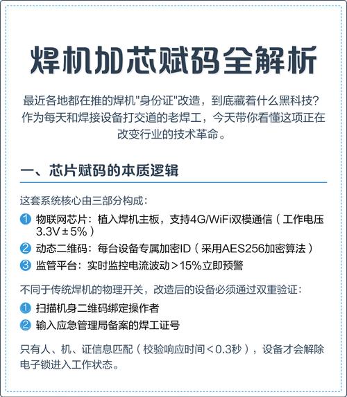 工业打码的新玩法，早用早受益