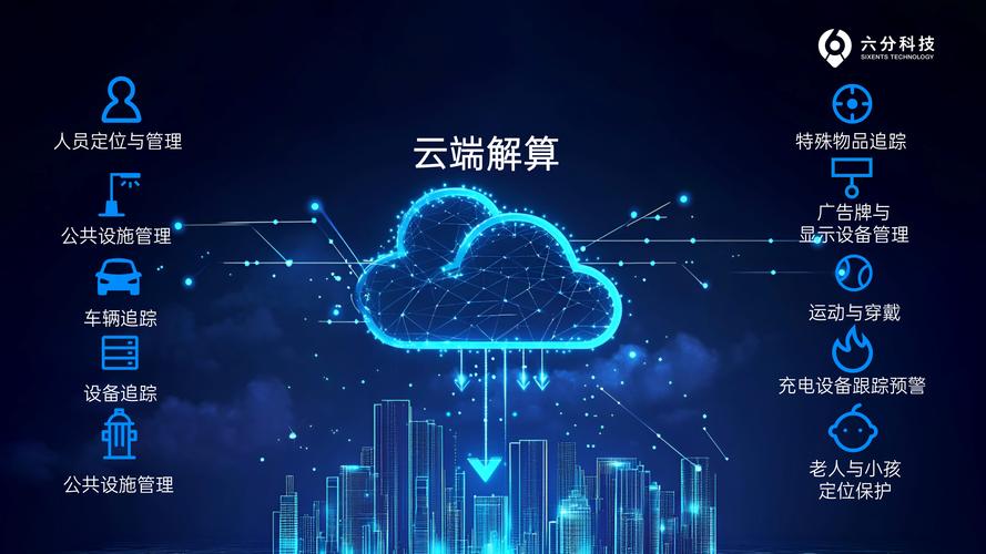 云制造落地，别踩这两个坑