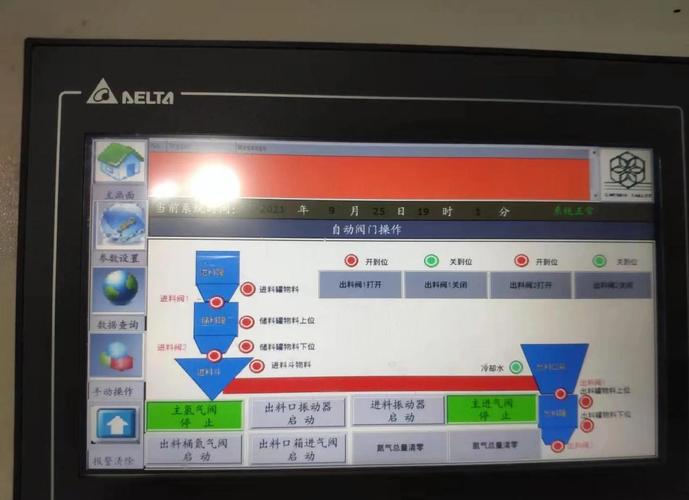 工业炉窑智能控制系统操作界面数据曲线