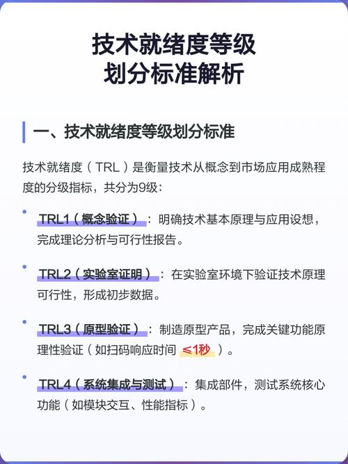 NASA技术就绪水平TRL九级示意图