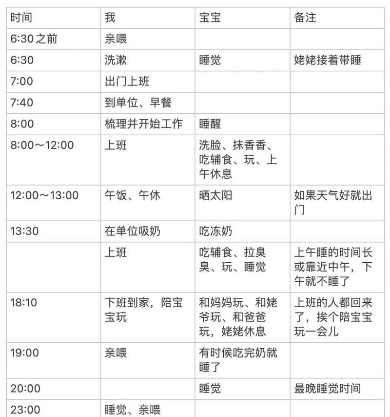 妈妈对照网红育儿作息表记笔记的桌面场景