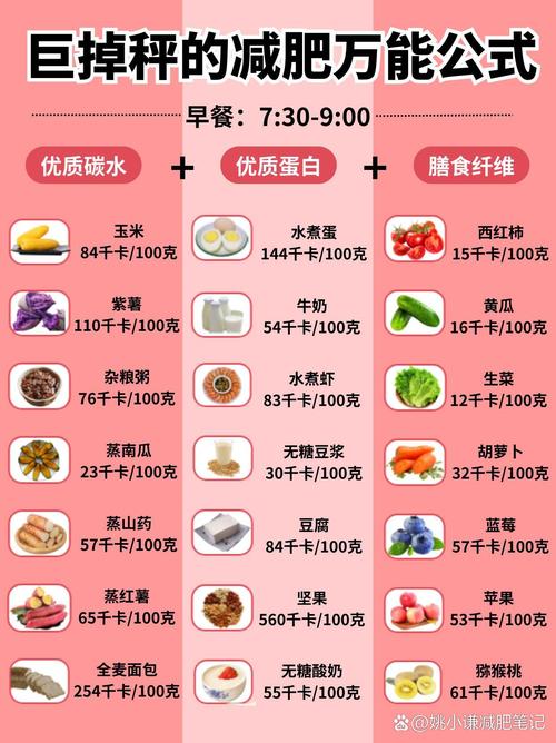 减肥食谱里最该加的几样东西，别漏了