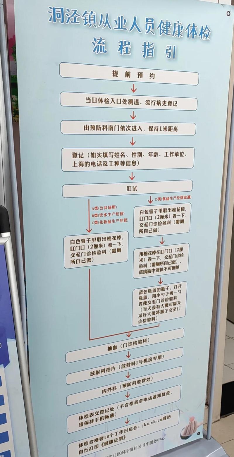 学会网络科普甄别,守护你的健康主动权-仁者医