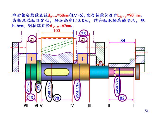 轴承-轴系串联刚度模型示意图