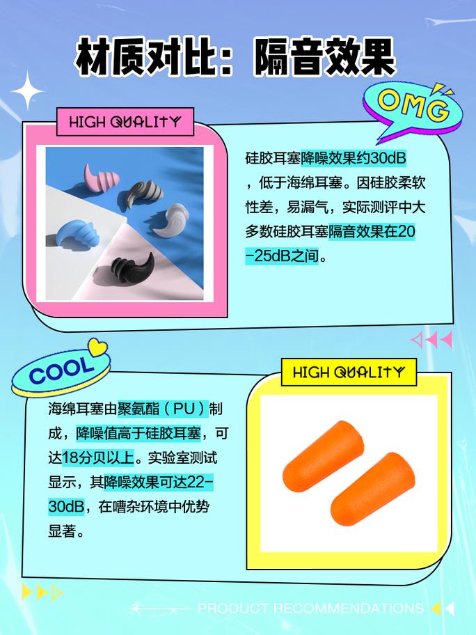 耳塞海绵硅胶材质对比图