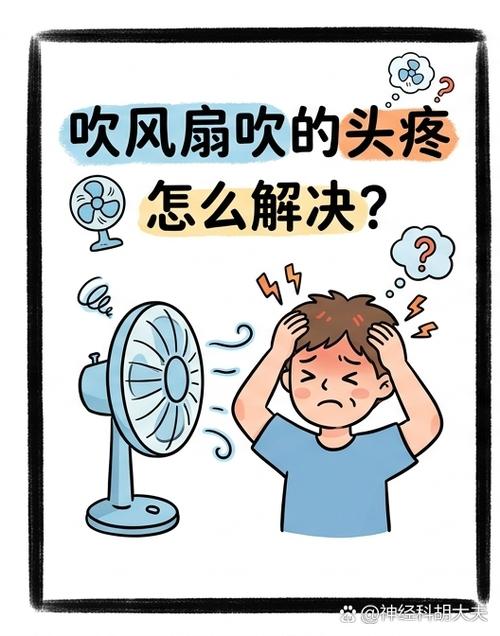 夏季人体出汗后风扇直吹颈部血管收缩示意图