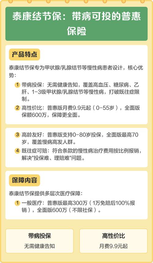 人寿保险带病投保如实告知核对表