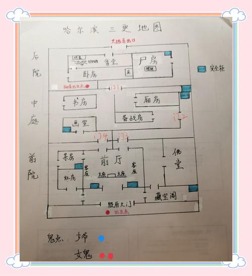 跨国夫妻财产隐匿路径示意图