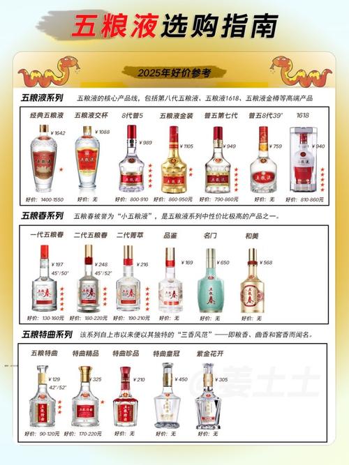 五、品牌与价格,到底怎么选?