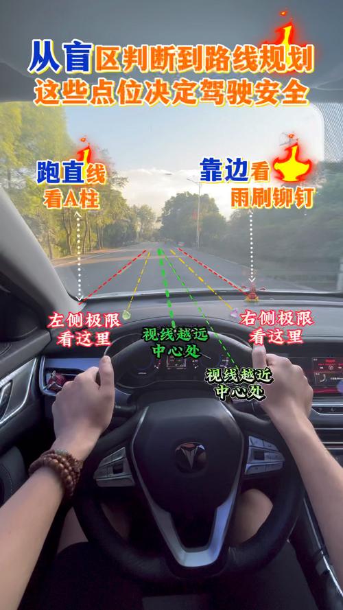 拆装和路试的核心避坑点