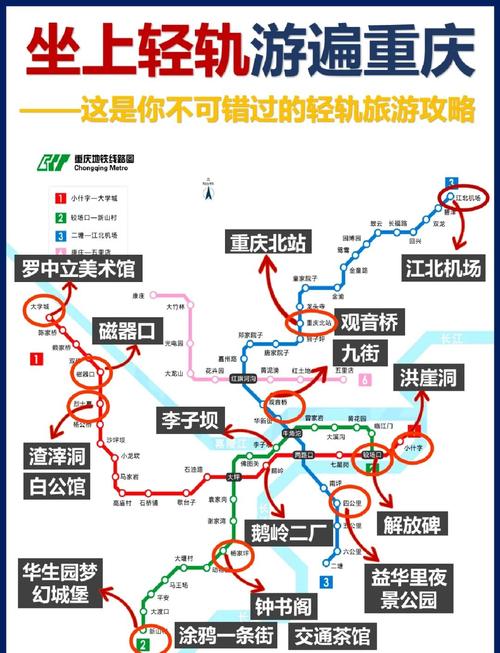 走路与轻轨，最便宜的交通方式
