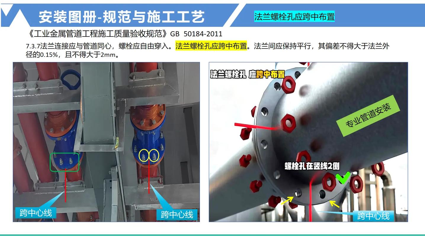 工业管道法兰连接螺栓紧固作业图
