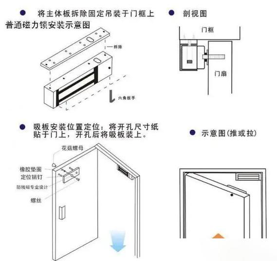 工厂设备儿童安全锁磁吸结构示意图