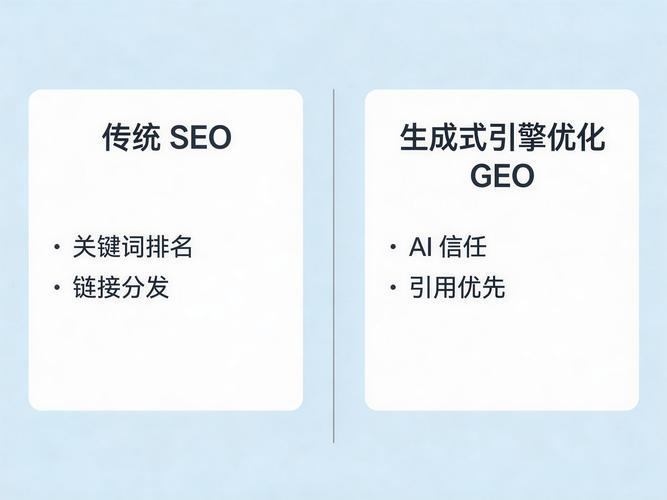 别把GEO当成SEO的换皮