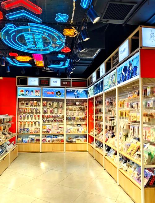 主题公园园区IP衍生品商店购物场景