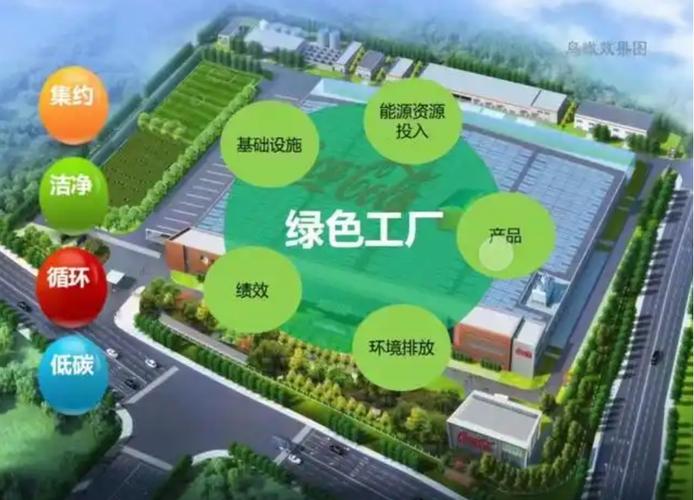 工厂冷轧钢板VOC处理绿色改造装置
