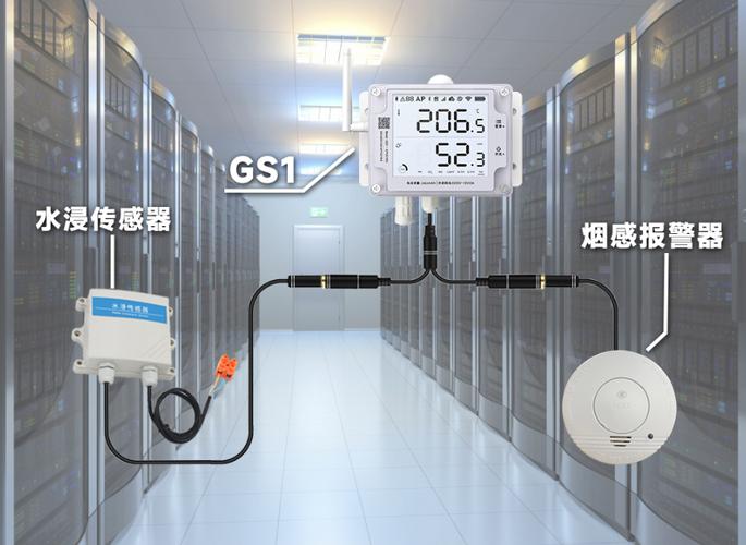 锂电洁净车间工业微气象监测传感器安装图