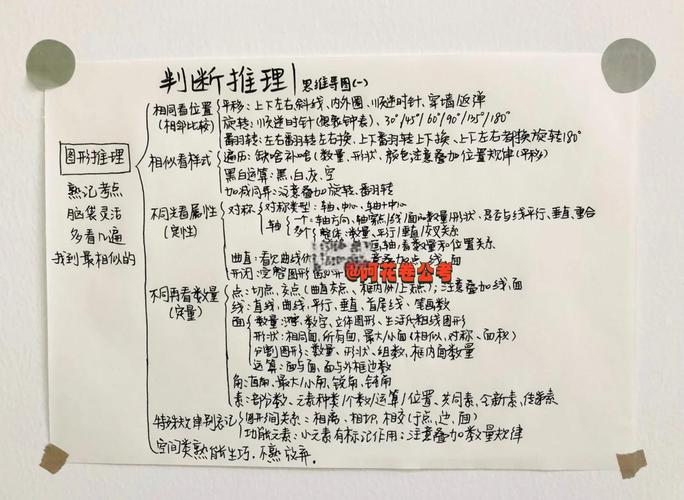 五分钟不用拆就能判断，准确率100%