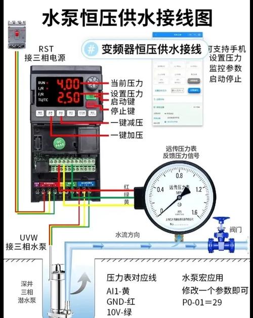 工业水泵变频节能改造现场接线图