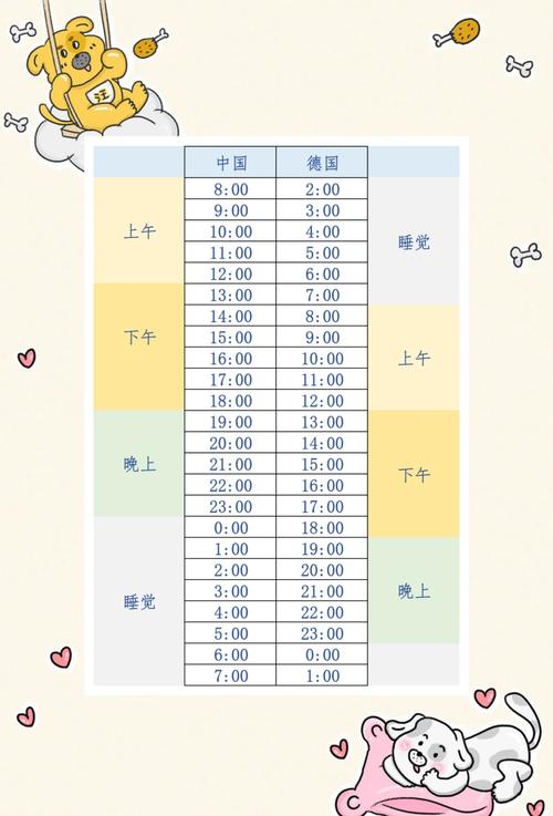 夏令营活动日程表真假对比图
