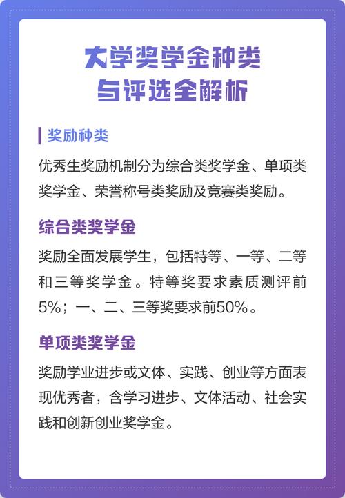 拿奖学金,真不只是成绩好那么简单-如东教育网