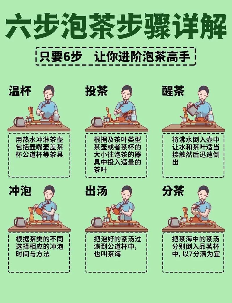 冬季晨起饮用淡茶促进血液循环示意
