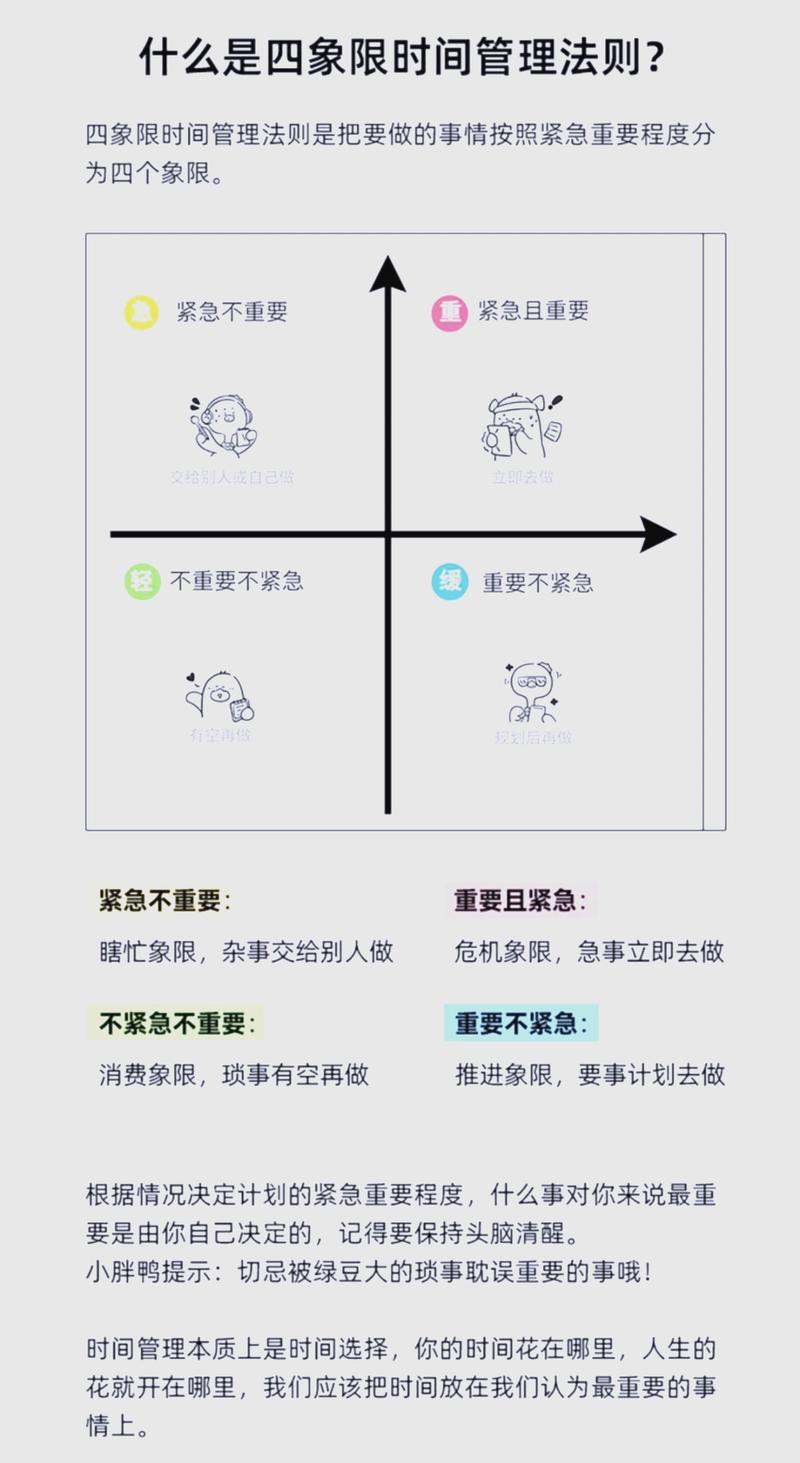学生用四象限法则规划学习任务的纸张示例