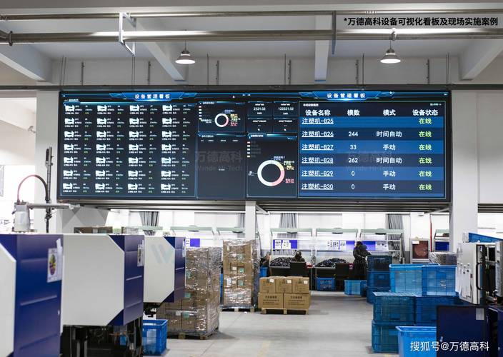 中小型机械加工车间数字化采购终端屏幕与货架对比