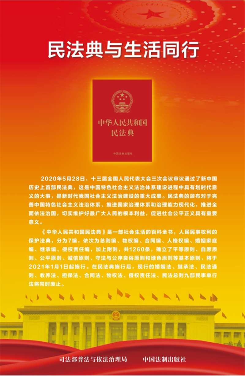 中华人民共和国民法典肖像权条款文本截图