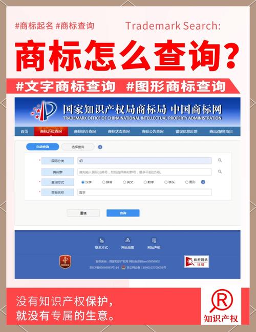 中国商标网商标查询页面截图