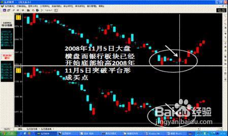 二、这个指标到底怎么量?我还没见过标准答案