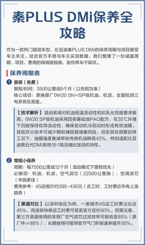 半年一次十分钟保养,大部分人都没做过