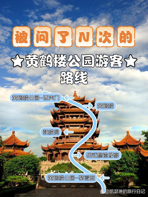 从南漳去黄鹤楼，这样玩最舒服