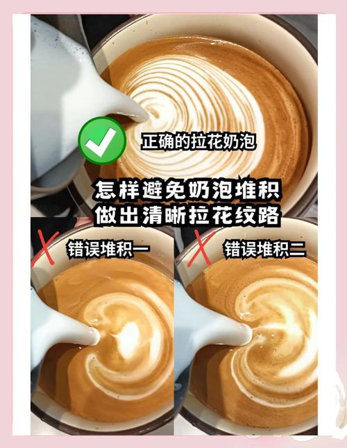 咖啡拉花奶泡与浓缩液分层结构示意图