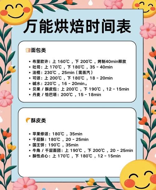 三、饼干总烤焦？烤箱温度骗了你，摆盘也有讲究