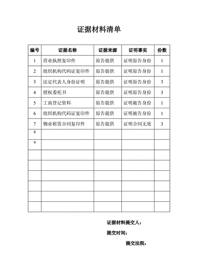 共有按揭房产出资份额认定证据整理清单图