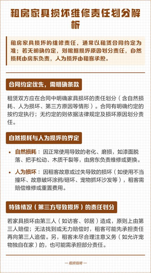 租房保险核心责任整理对照表