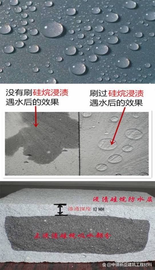 工程里没有完美的抗氧化涂层