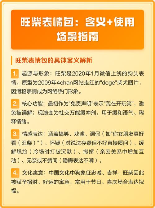 表情包二创合理使用法定情形对照表