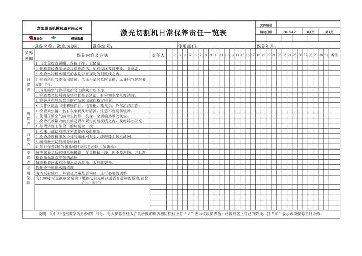 三、光纤激光切割机的日常维护清单
