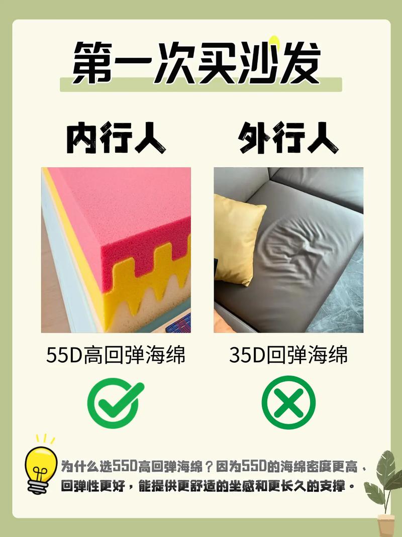 三、选购指南——记住这五点,谁也坑不了你