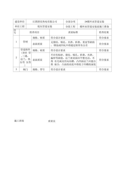安装验收篇